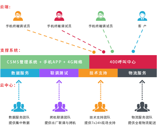 圖片7.png
