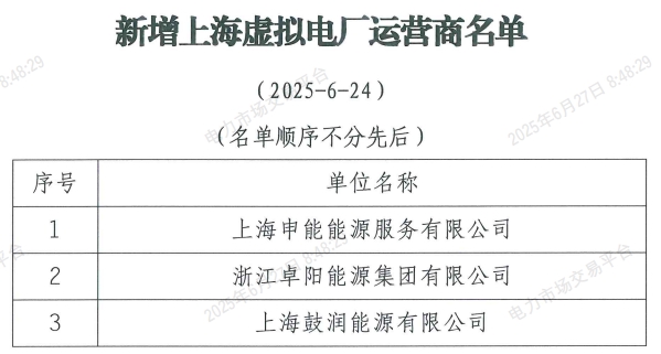微信截圖_20250627084959.png