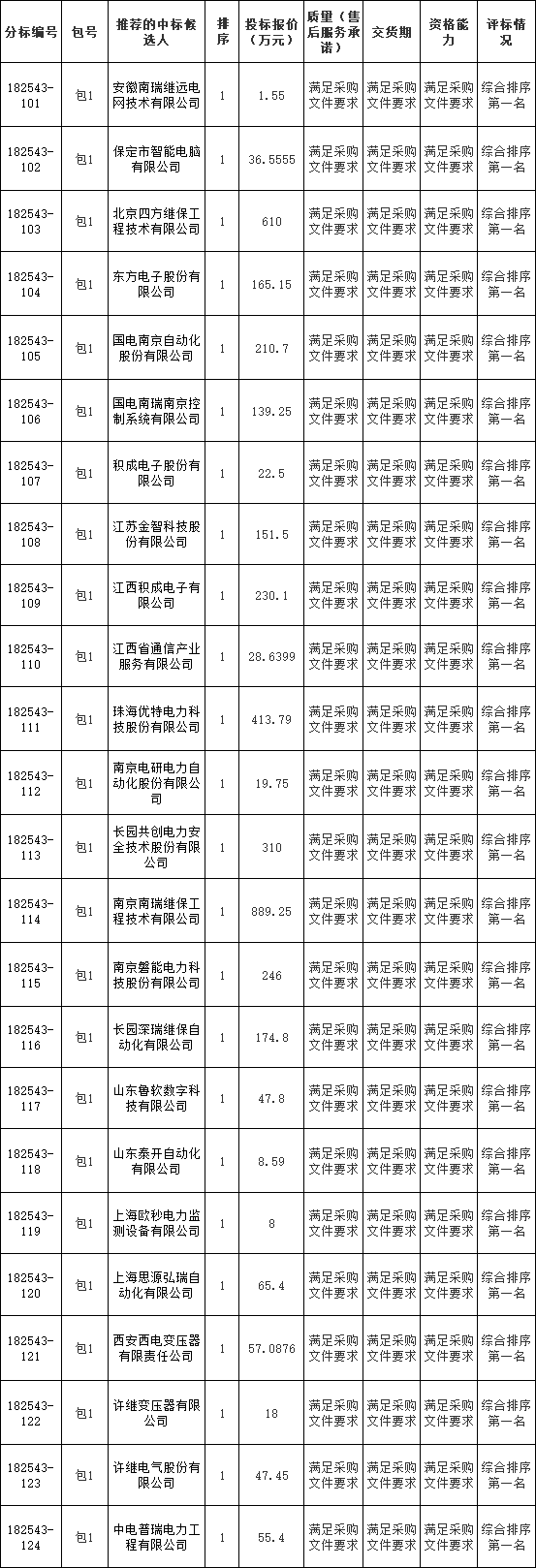 企業(yè)微信截圖_17564292078174.png