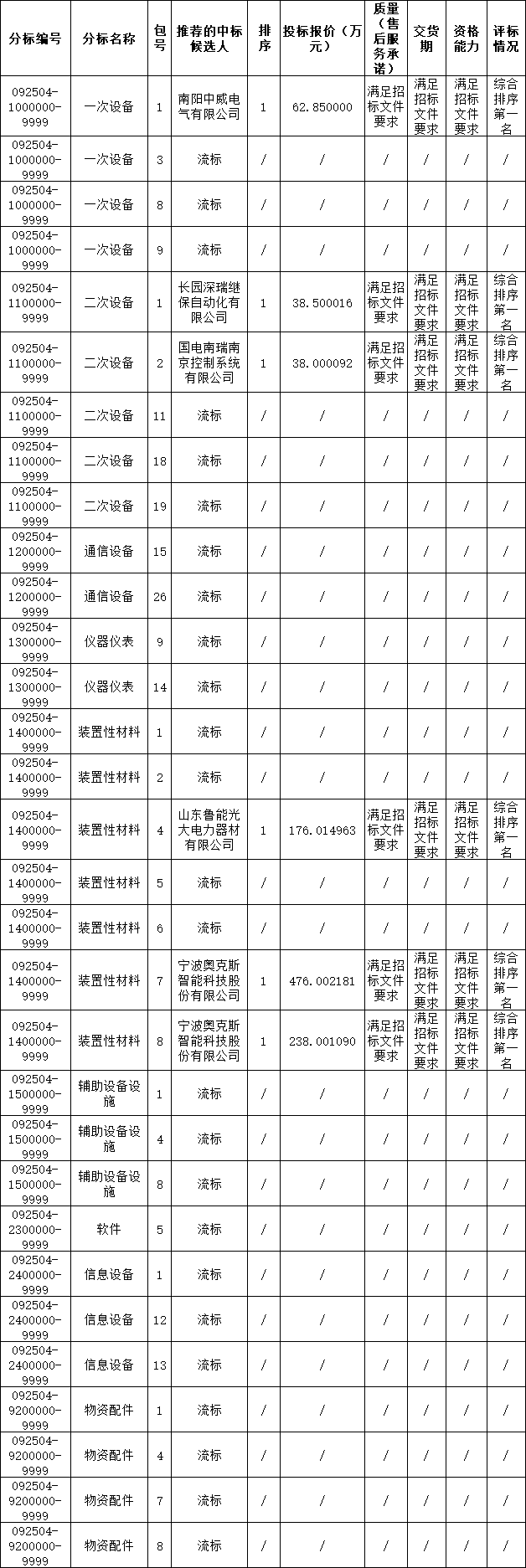 企業微信截圖_17563671554910.png