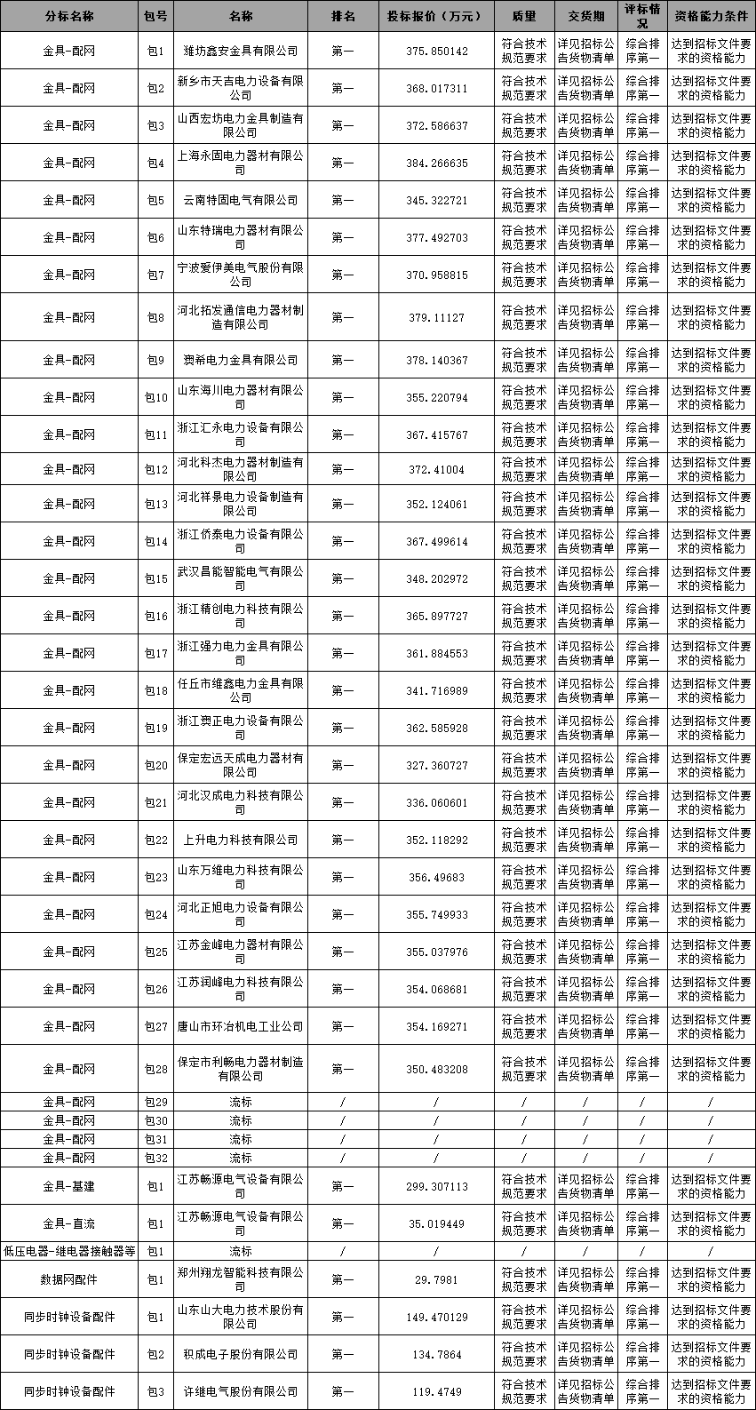 企業微信截圖_17581805602067.png