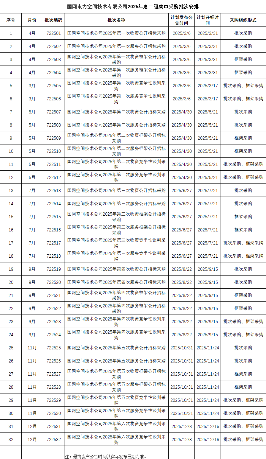 企業微信截圖_17574844425483.png