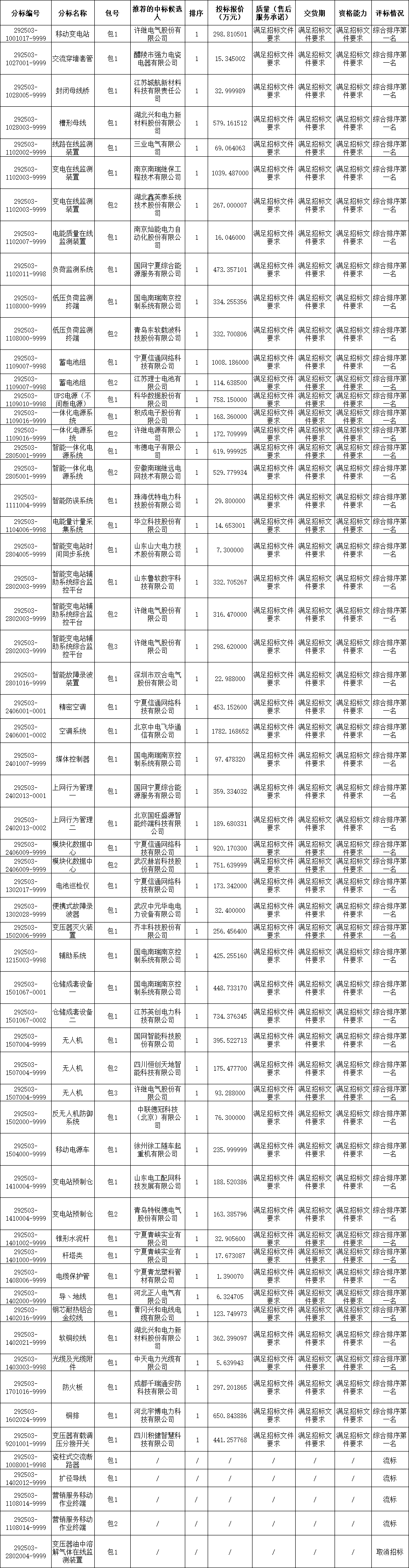 企業微信截圖_17570573954683.png