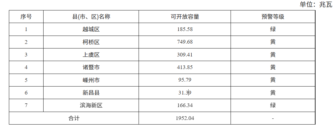 企業微信截圖_20250829102911.png
