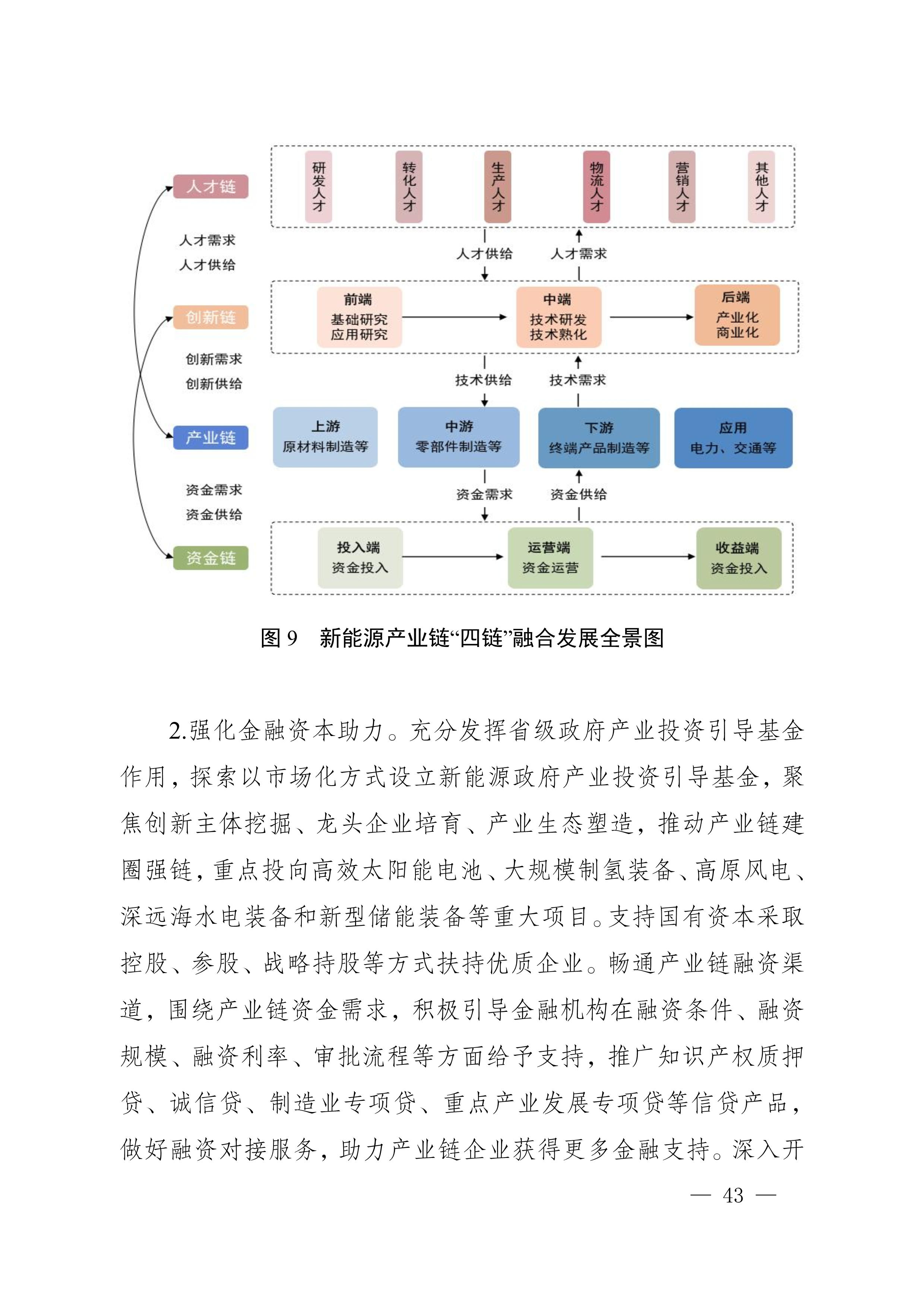 四川省新能源產業鏈建圈強鏈發展規劃（2025—2027年）_46.jpg
