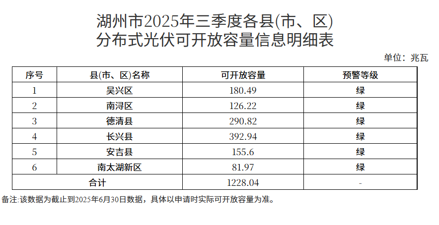 企業微信截圖_20250904104033.png