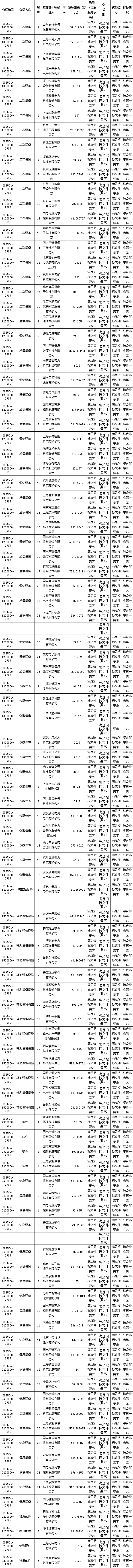 企業微信截圖_17574962841839.png