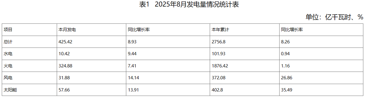 截圖_20250919131447.png