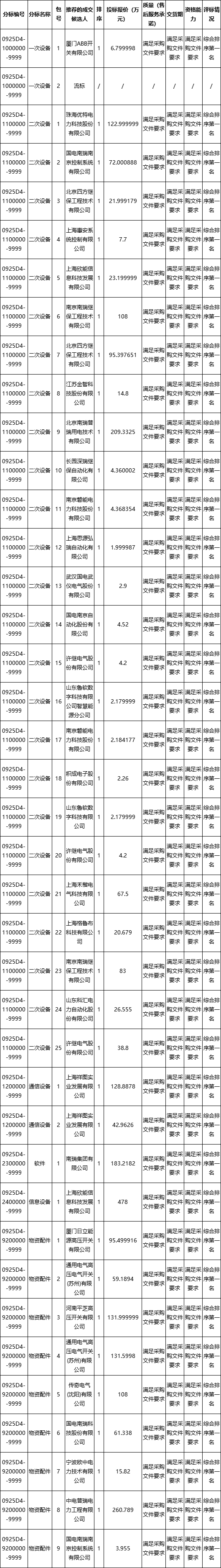 企業微信截圖_17574955341274.png