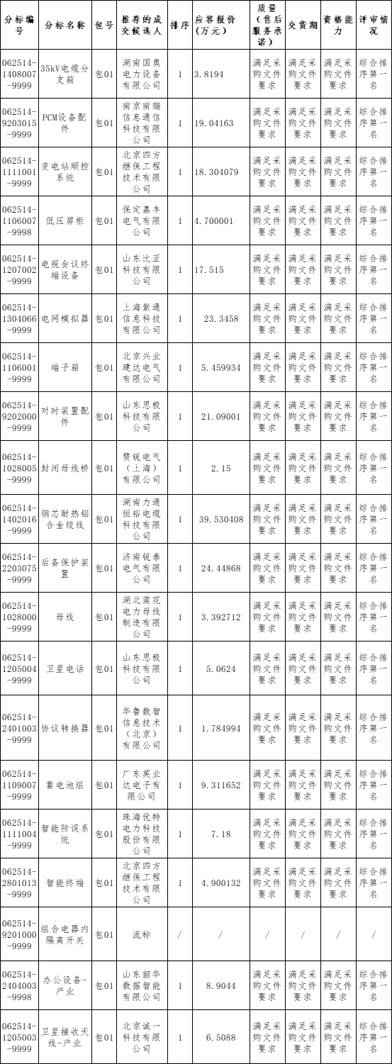 企業(yè)微信截圖_1757645065155.png