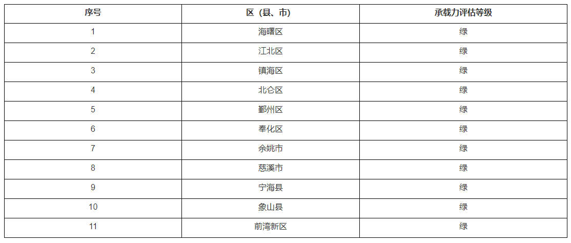 111企業微信截圖_20250902100011.png