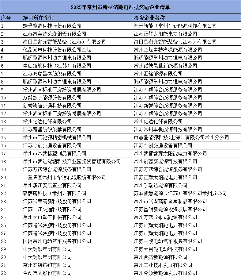 企業微信截圖_17574854465956.png