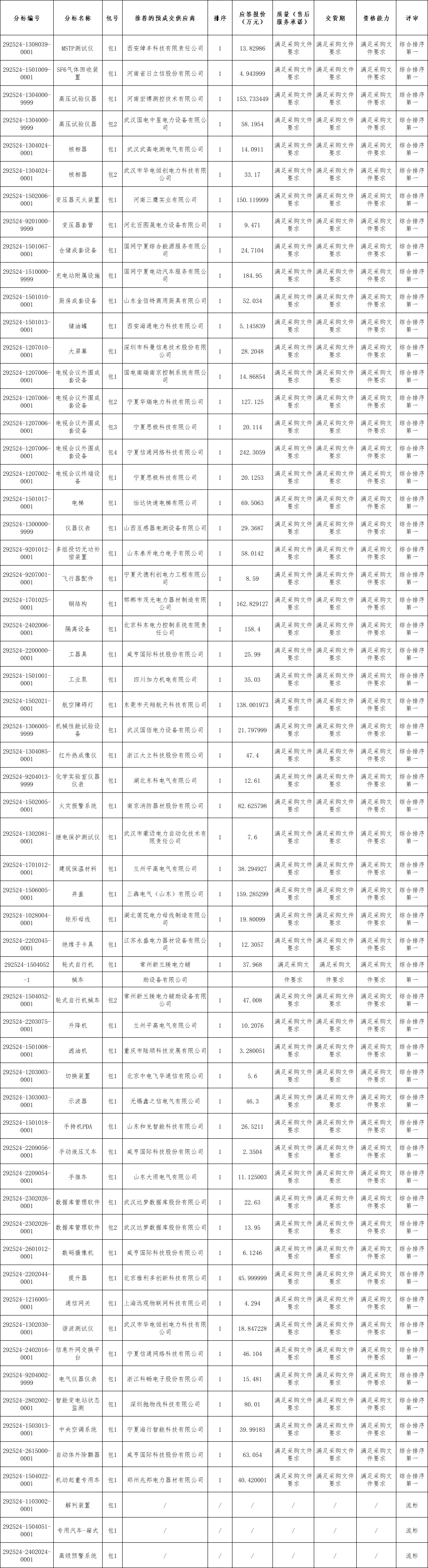 企業微信截圖_17570571455823.png