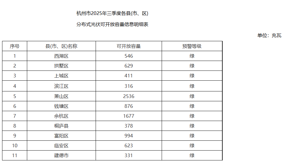 企業微信截圖_20250902094015.png