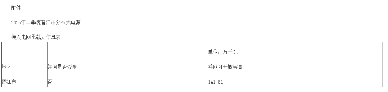 企業微信截圖_20250901102230.png