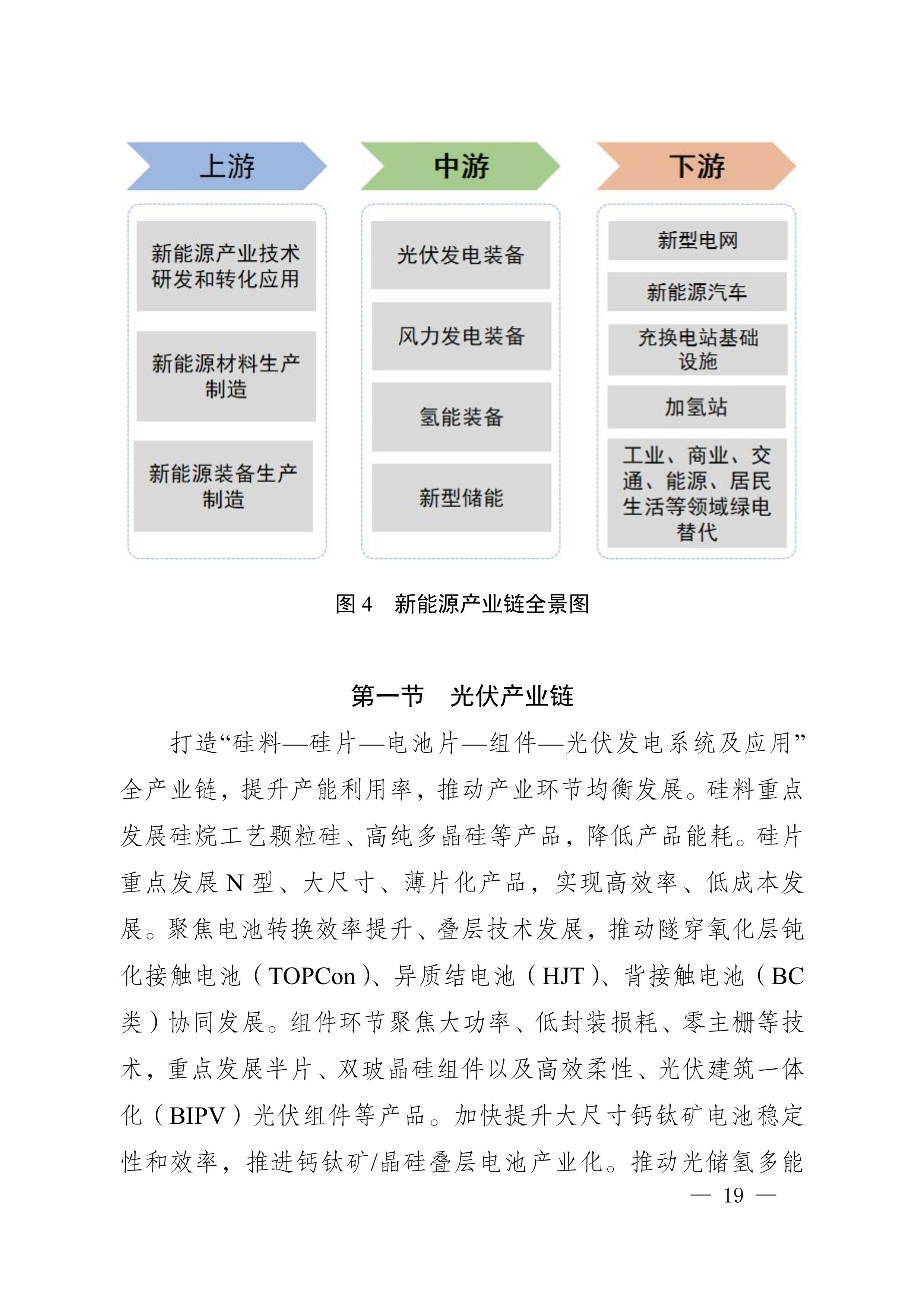 四川省新能源產業鏈建圈強鏈發展規劃（2025—2027年）_22.jpg