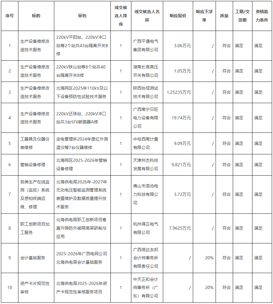 wechat_2025-09-15_131308_761.png