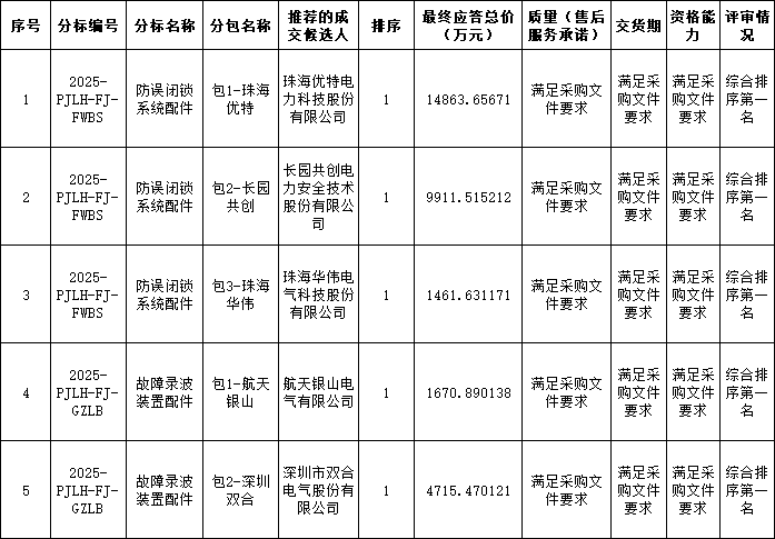 企業微信截圖_17564312222899.png