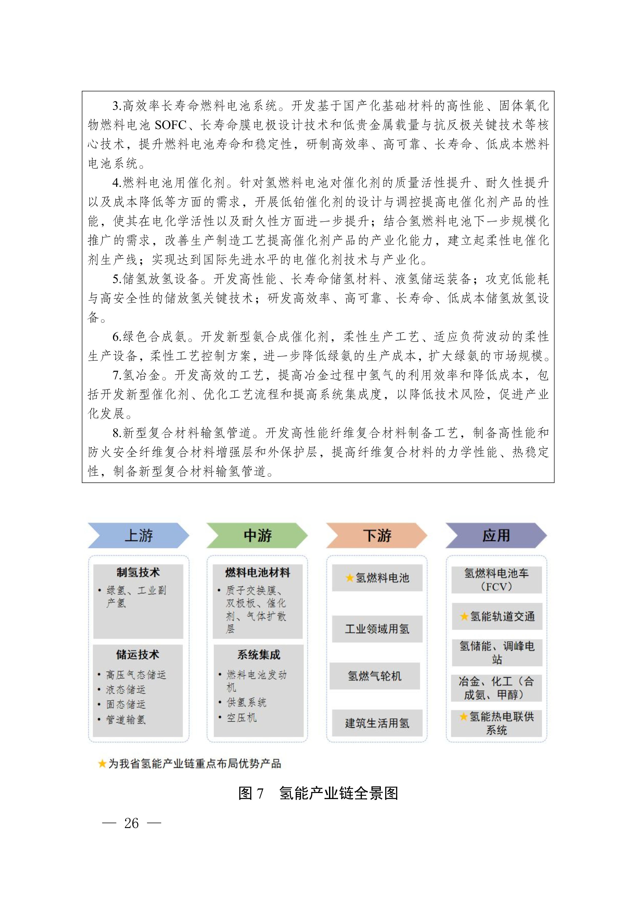 四川省新能源產業鏈建圈強鏈發展規劃（2025—2027年）_29.jpg