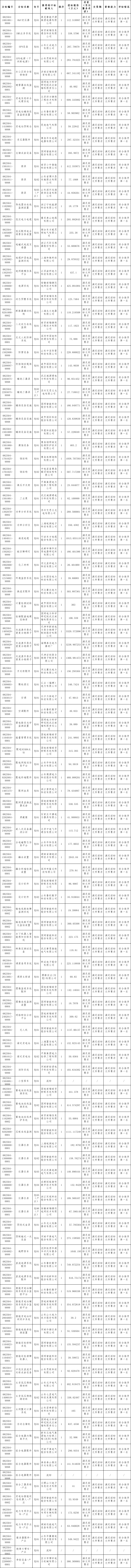 企業微信截圖_17576452346061.png